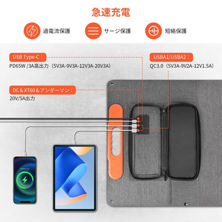楽天市場】2024新登場 OTOUCH ソーラーパネル 100W 20V 折りたたみ式 