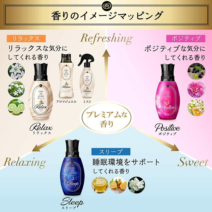 楽天市場】レノアオードリュクス ビーズ マインドフルネス 