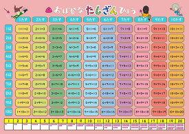 楽天市場 お風呂ポスター足し算の通販