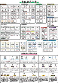 お風呂学習ポスター 日本地図 (地図記号(大 60×42cm))