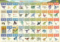 お風呂恐竜ポスター (ひらがな・カタカナ(大 60×42cm))
