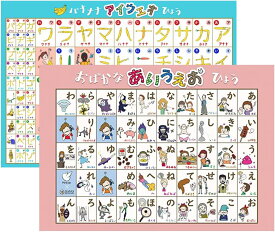 お風呂学習ポスターシリーズ (2枚セット（ひらがな・カタカナバナナ）)