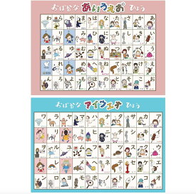 お風呂学習ポスター ひらがな・カタカナ・ABC (☆2枚セット￥200割引 (ひらがな・カタカナ)