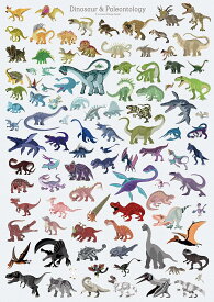 お風呂恐竜ポスター (Keeta 100体 ver.2)