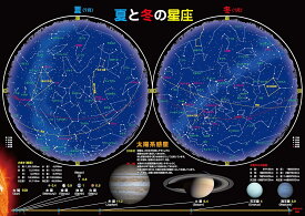 お風呂 宇宙ポスター (夏と冬の星座(大 60×42cm))
