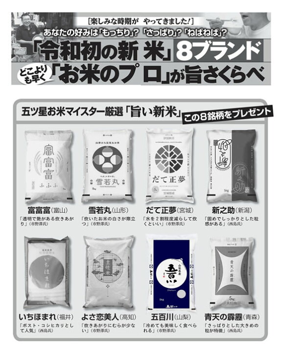 令和3年産 特別栽培米 水田環境特A 無洗米加工 山梨県産 コシヒカリ 1等 玄米30kgx1袋 保存包装 選択可 令和3年産 特別栽培米 水田環境特A 無洗米加工 山梨県産 コシヒカリ 1等 玄米30kgx1袋 保存包装 選択可