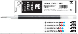 【パイロット】ゲルインキ　ジュース用替芯 LP2RF
