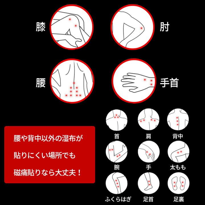 楽天市場 クーポン配布中 7 31まで 磁痛貼り 60粒入り 0mt 磁気バン 肩こり 腰痛 肩 腰 首 手首 膝 痛み コリ 血行 改善 筋肉 ほぐし 日本製 家庭用 スポーツ デスクワーク 母の日 父の日 ギフト プレゼント Nopi Nopi Shop