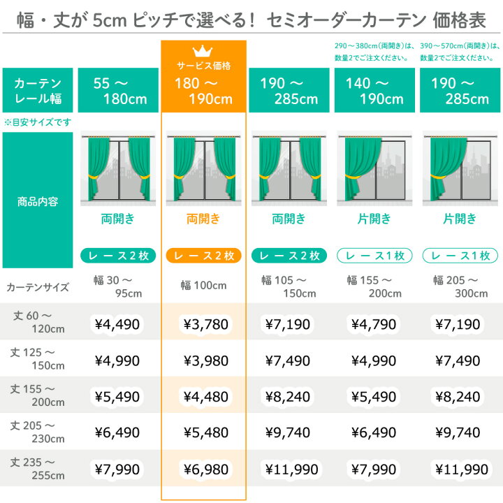 楽天市場】【満天カーテン 昼夜 透けない レースカーテン 2枚組 