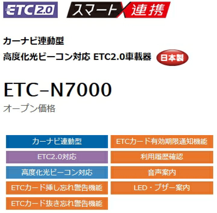 楽天市場 Kenwoodケンウッド Etc2 0車載器 Etc N7000 Setup セットアップ込み新セキュリティ対応 二輪車には使用できません まんてん屋 楽天市場 Kenwoodケンウッド Etc2 0車載器 Etc N7000 Setup セットアップ込み新セキュリティ対応 二輪車には使用できません まんてん屋