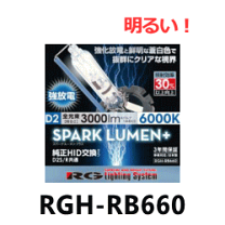 楽天市場】レーシング ギア d2rの通販