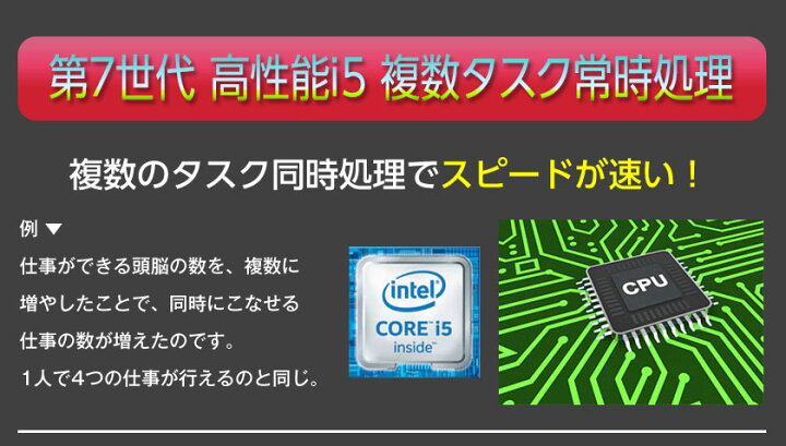 楽天市場】1万円OFFクーポンあり! Webカメラ&テンキー付き ノート 