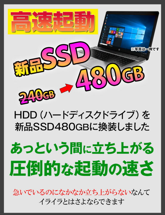 楽天市場】2000円OFFクーポンあり! 中古パソコン ノート Windows10 第6 