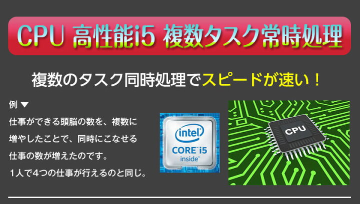 楽天市場】ポイント10倍! デスクトップパソコン 中古 パソコン 