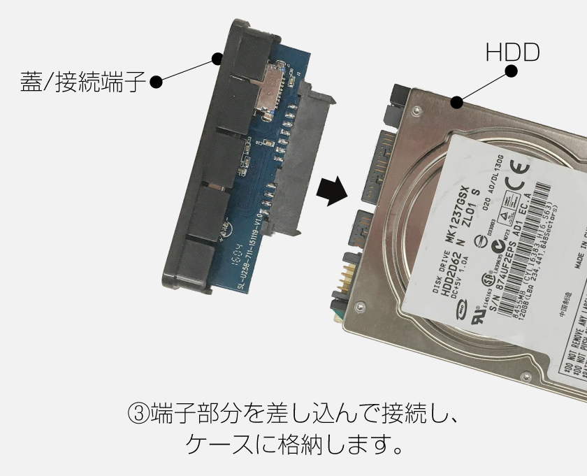 楽天市場】外付けhddケース HDD ケース 2.5インチ ハードディスク 