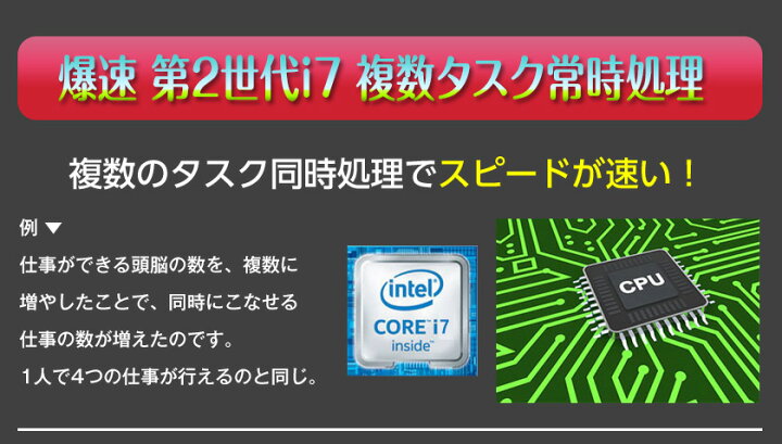 楽天市場】中古ノートパソコン Windows10 中古パソコン 第2世代 Core 