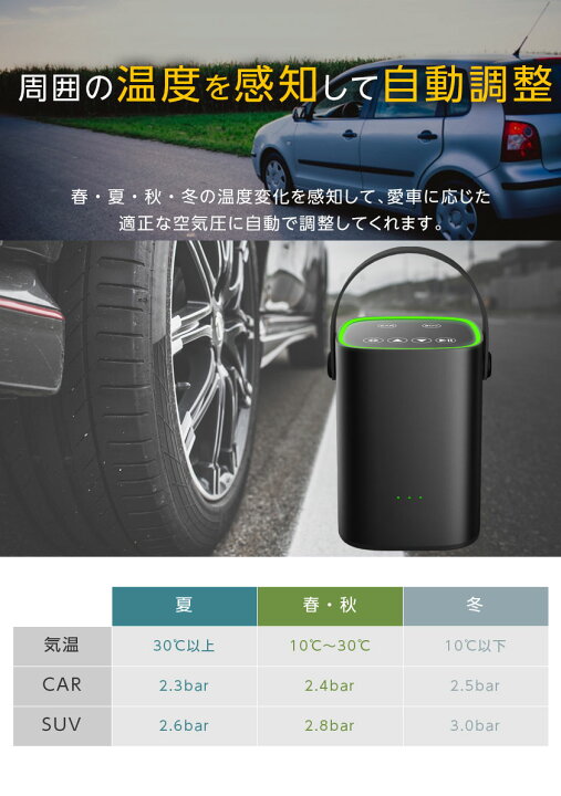 楽天市場 ポイント5倍 空気入れ 電動 自動車用 急速 60秒 Usb 充電式 コードレス 自転車 カー タイヤ 空気入れ 気温感知機能 アコンプレッサー スマート停止 プール ボール 車 自転車 英式 米式 仏式 バイク 浮き輪 風船 対応 マンツウオンラインショップ 楽天市場 ポイント5倍 空気入れ 電動 自動車用 急速 60秒 Usb 充電式 コードレス 自転車 カー タイヤ 空気入れ 気温感知機能 アコンプレッサー スマート停止 プール ボール 車 自転車 英式 米式 仏式 バイク 浮き輪 風船 対応 マンツウオンラインショップ