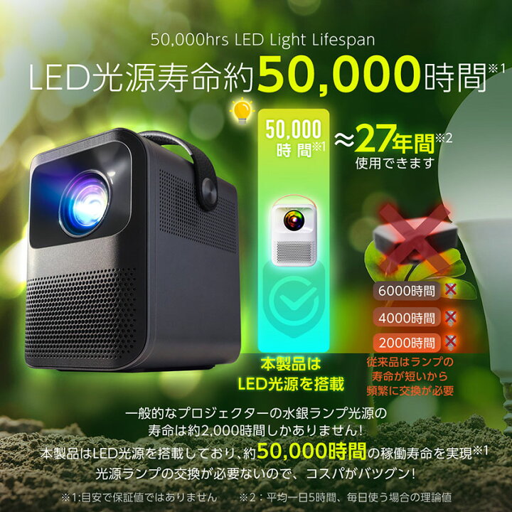 楽天市場】1220円OFFクーポンあり! 【楽天1位】プロジェクター 小型  