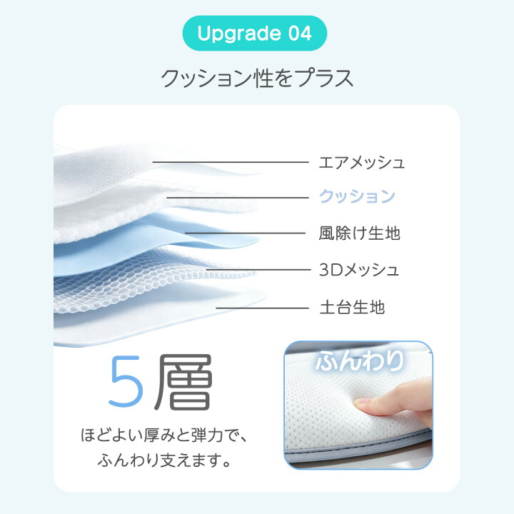 楽天市場】2580円OFFクーポンあり! 【TOKAIZ公式 フワクルPro 進化版 
