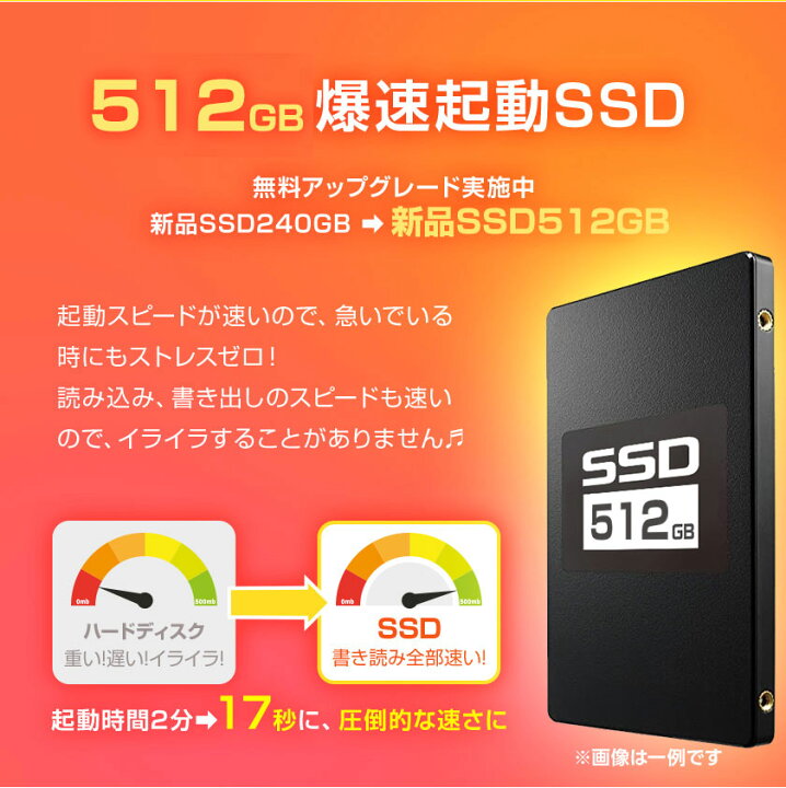 楽天市場】2020円OFFクーポンあり! Webカメラ付き 【第8世代 Corei5 
