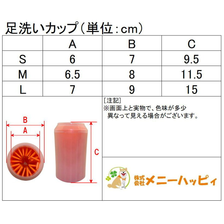 楽天市場 本日ポイント11倍 全犬種 犬 足洗いカップ 送料無料 足洗い 簡単 洗う お散歩の後 旅先に 感染症対策 カップ 抗菌シリコン 使いやすい ブラシ 水またはぬるま湯で 泥落とし 洗浄 脚 お散歩 ペットグッズ 小型犬 中型犬 大型犬 ピンク ブルー グリーン S M L