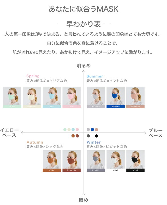 楽天市場 1000円ポッキリ 送料無料 マスク 夏用マスク 冷感マスク マスク 冷感 血色マスク カラー マスク 3枚 血色カラー スポーツマスク カラーマスク 洗えるマスク 小さめ 大きめ マスク 韓国 マスク 立体マスク ウレタンマスク レディース メンズ 伸縮性 Uvカット 楽天市場 1000円ポッキリ 送料無料 マスク 夏用マスク 冷感マスク マスク 冷感 血色マスク カラー マスク 3枚 血色カラー スポーツマスク カラーマスク 洗えるマスク 小さめ 大きめ マスク 韓国 マスク 立体マスク ウレタンマスク レディース メンズ 伸縮性 Uvカット