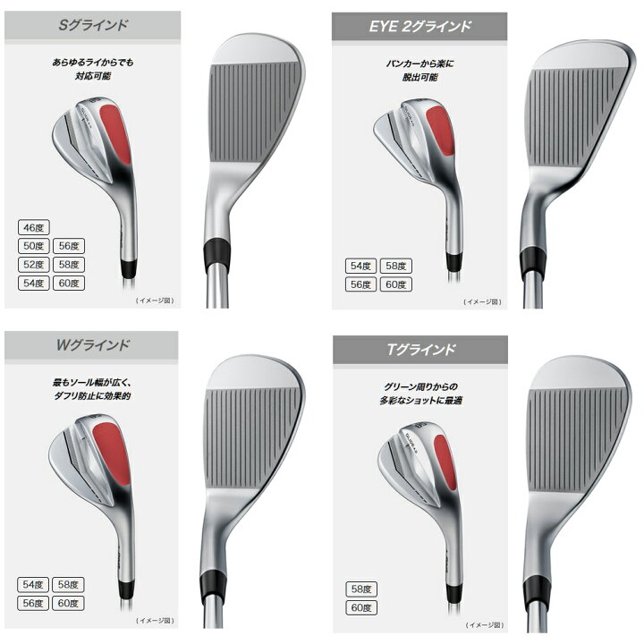楽天市場】【右用】 PING ピン GLIDE4.0 グライド4.0 ウェッジ S 