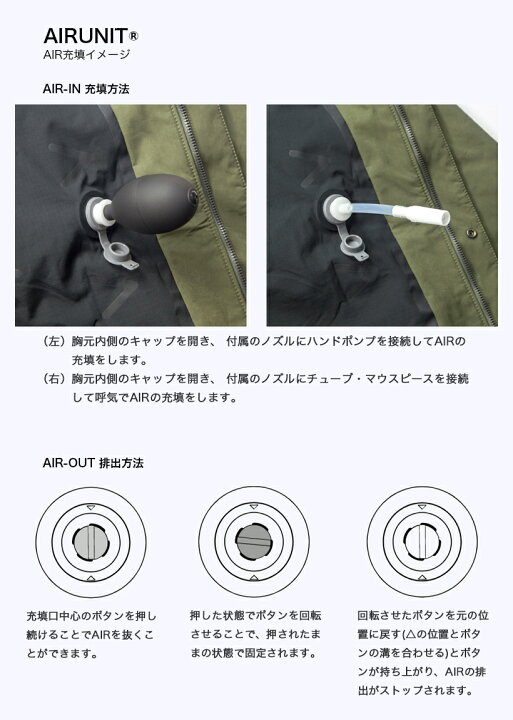 楽天市場】【セール価格】emulation エミュレーション エアユニット 