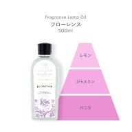 芳香剤 アロマオイル オイル液 詰替え用 消臭剤 芳香消臭剤 消臭芳香剤 ルームフレグランス 除菌 抗菌 殺…