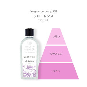 F A}IC ICt lւp L FL LF [tOX  R E Jrh~   lC  蕨 v[g tOXv