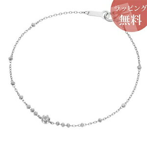 ybsOz hV[ uXbg v`i 4 fB[X uh Ki Vi Mtg v[g lC  a LO NX}X 