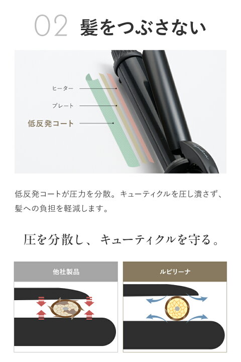 楽天市場】【 4000円OFF 】高評価☆4.49 楽天総合ランキング14冠1位 