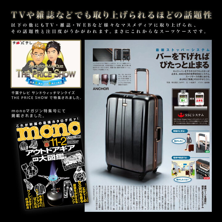 楽天市場】【クーポンで更にお得！】スーツケース キャリーケース