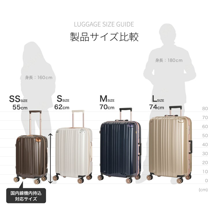 楽天市場】【ポイント10倍】【49％OFF＆クーポン発行中】キャリー 