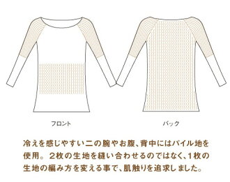 あったかインナーレディースハイネック7分袖日本製ストッキングインナーブラックM-L/L-LLサイズ薄い軽い暖かいアウターにひびかない素肌感覚の極薄黒ストッキング素材フィット伸縮性抜群長袖大きいサイズ