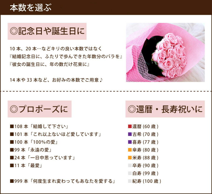 63円 特別セーフ 4色から選べる バラの花束 1本販売 15本