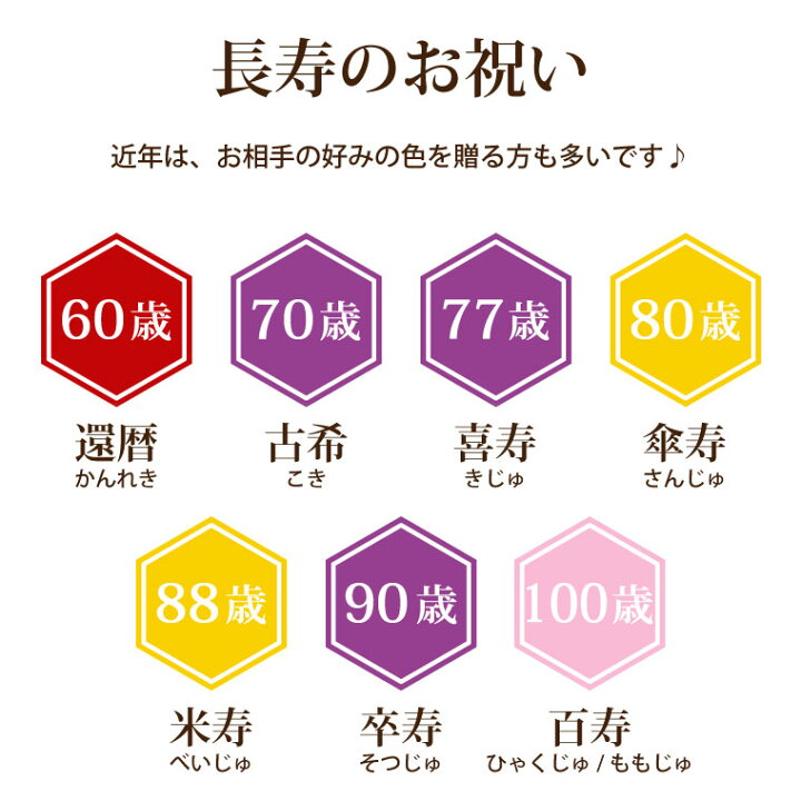 楽天市場 あす楽16時まで 敬老の日 プレゼント 花 米寿 お祝い プリザーブドフラワー 和風 花かご 寿 胡蝶蘭 還暦祝い 女性 赤 おしゃれ 古希祝い 紫 還暦 喜寿 卒寿 祝い 傘寿 おばあちゃん 誕生日プレゼント 祖母 義母 母親 50代 60代 60歳 70歳