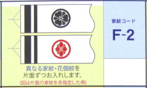 îڂ ƖyF-2zقȂƖ(̂ڂTCYF10m`2.5m)