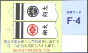 îڂ ƖyF-4zقȂƖƓ̖O(̂ڂTCYF10m`2.5m)