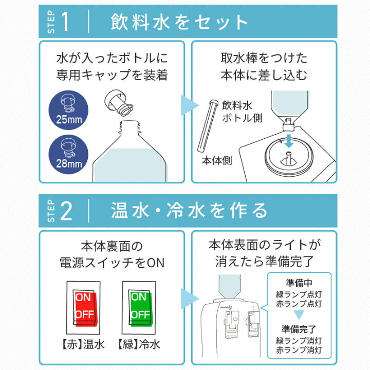 楽天市場】【マラソン限定500円クーポン対象】R コンパクト ウォーター 