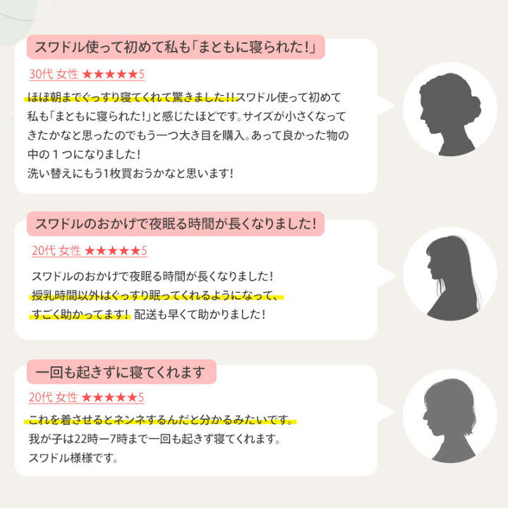 楽天市場 おくるみ ベビー スワドル 赤ちゃん 新生児 寝かしつけ 安眠 熟睡 着るおくるみ 寝ぐずり対策 夜泣き対策 モロー反射対策 綿 コットン Marineblue