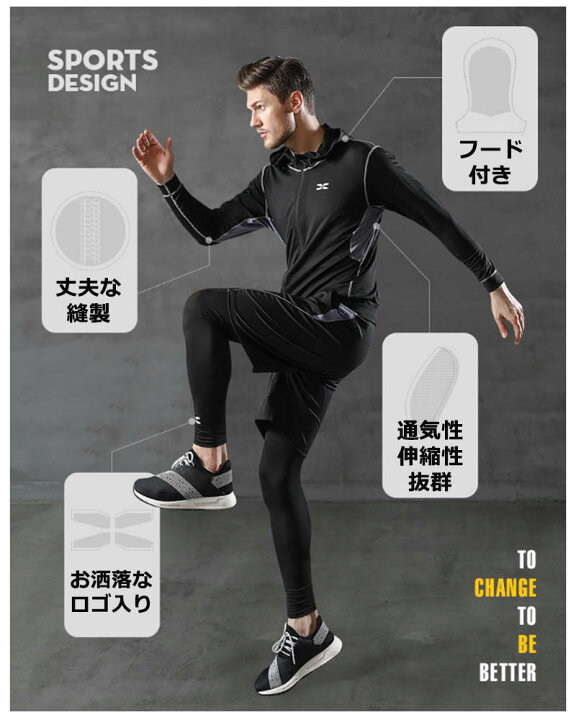 楽天市場 4 23 22時限定15 Offクーポン コンプレッションウェア メンズ 5点セット ランニングウェア トレーニングウェア スポーツウェア 上下 長袖 半袖 ハーフパンツ レギンス パーカー おしゃれ Marineblue