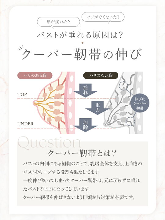 楽天市場】授乳ブラ 垂れ防止 可愛い マタニティブラ 授乳用 カップ 