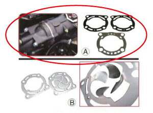 RIVA GL][Xg[Xv[g ULTRA300X RIVAuAviɂȂ܂Bʑ