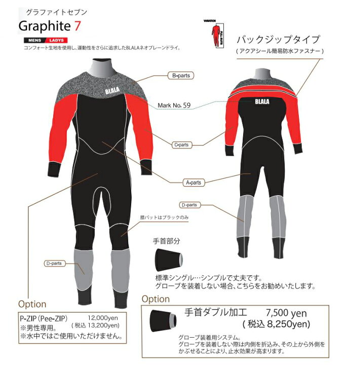 楽天市場】BLALA（ブラーラ）◇ネオプレーンドライスーツ◇GRAPHITE7 