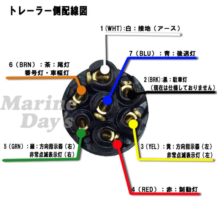楽天市場】SOREX（ソレックス） 配線カプラー（トレーラー側）7ピン 