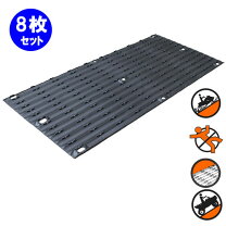 楽天市場】トレーラー スノーモービル レールの通販