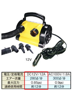 dGA[|v@DC12ViVK[C^[vOj