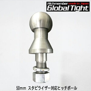 Global TightiO[o^Cgj@50mm X^rCU[Ήqb`{[O[o^Cgqb`o[w҂̂