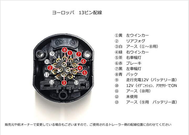 楽天市場】DMDヨーロッパ車両側13ピン配線セット【配線キット/配線kit 